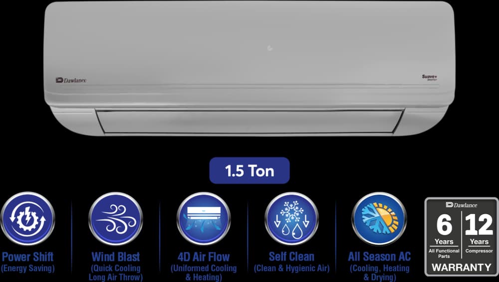 Dawlance Suave+ 1.5 Ton Silver Inverter Split AC