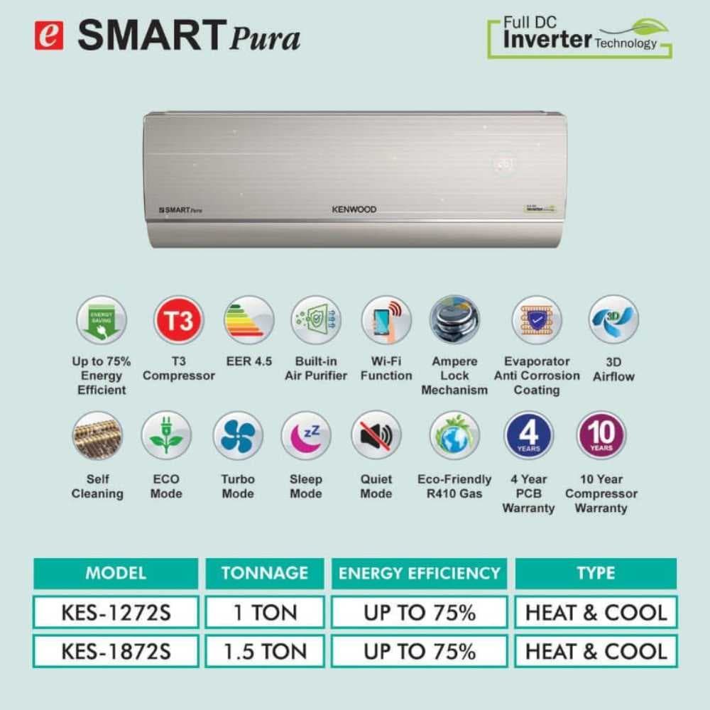 Kenwood eSmart Pura 1 Ton Full DC Inverter AC