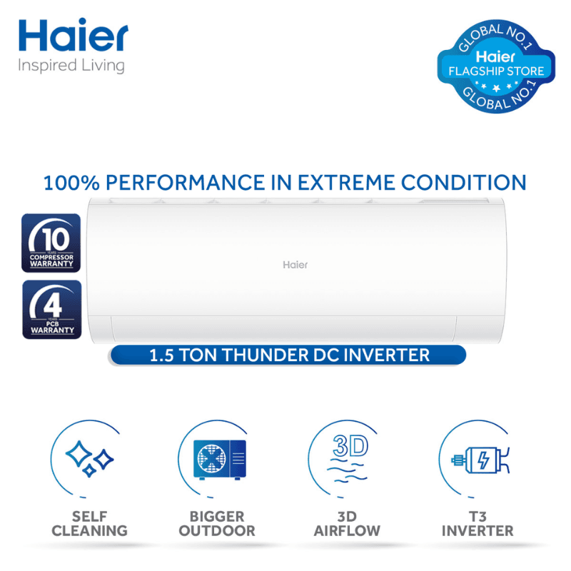 Haier HSU-18HPM Thunder T3 1.5 Ton Inverter AC