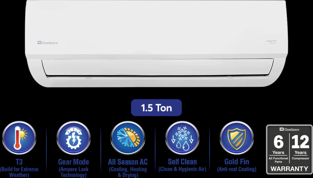 Dawlance Inspire Pro T3 Inverter 1.5 Ton Inverter Split AC