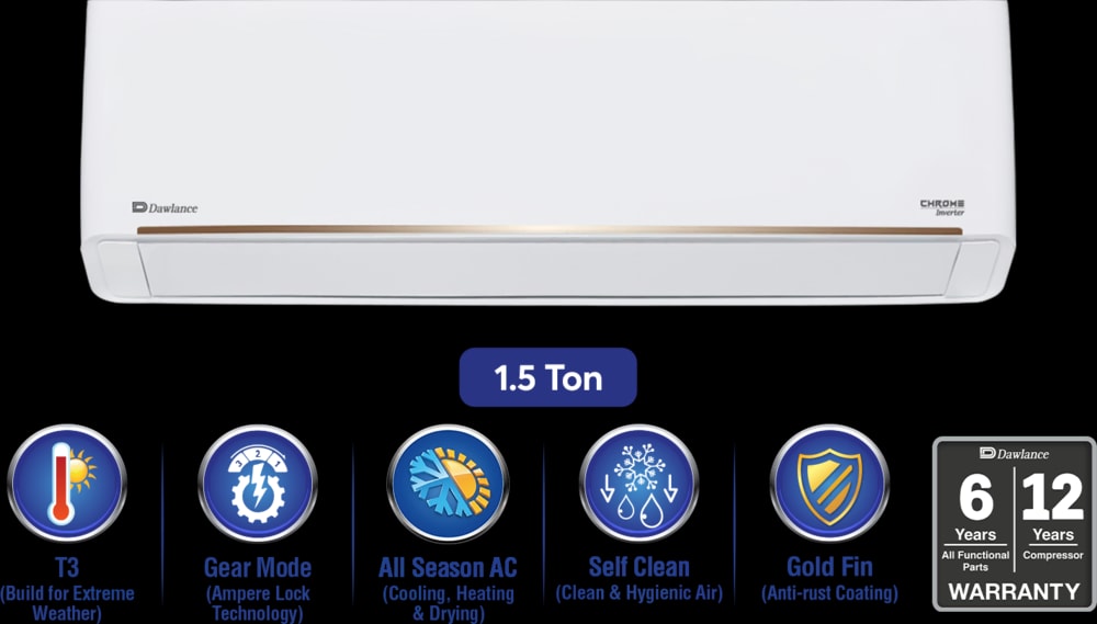 Dawlance Chrome T3 1.5 Ton White Split Air Conditioners