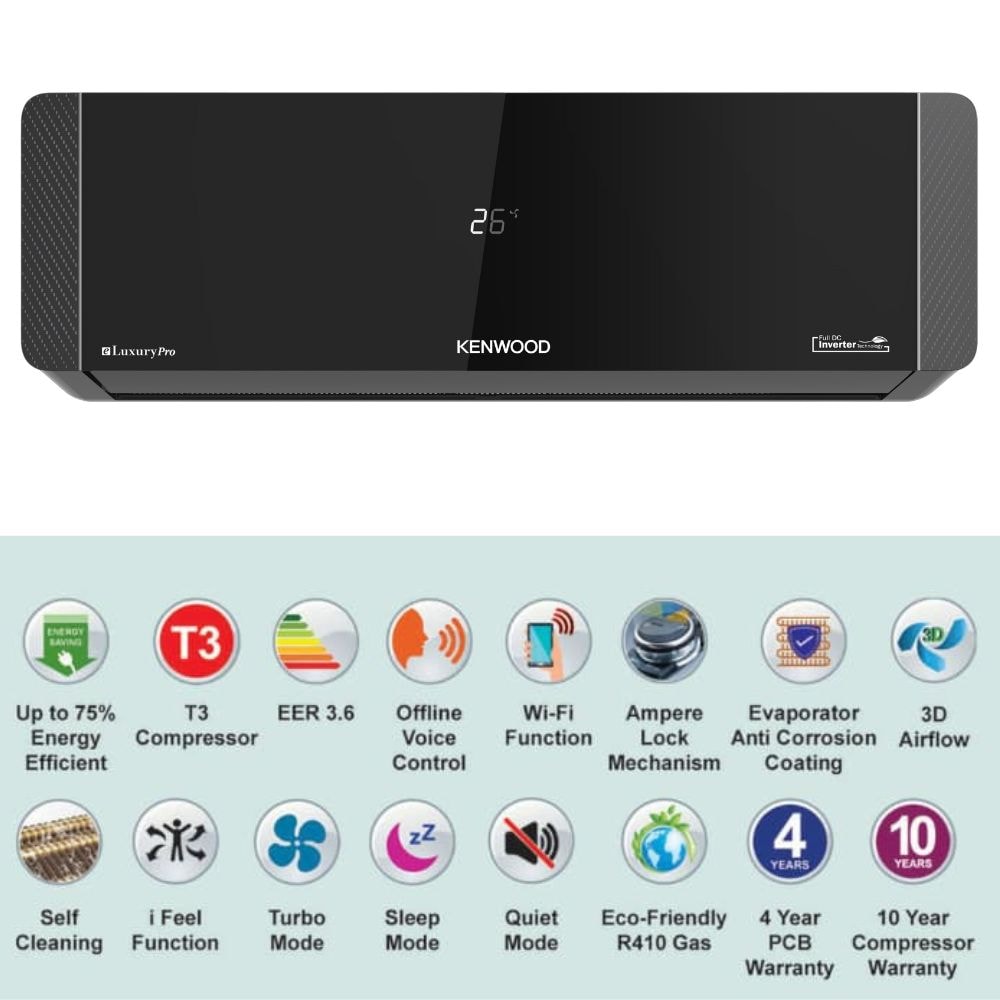 Kenwood 1270S eLuxury Pro 1 Ton Inverter AC