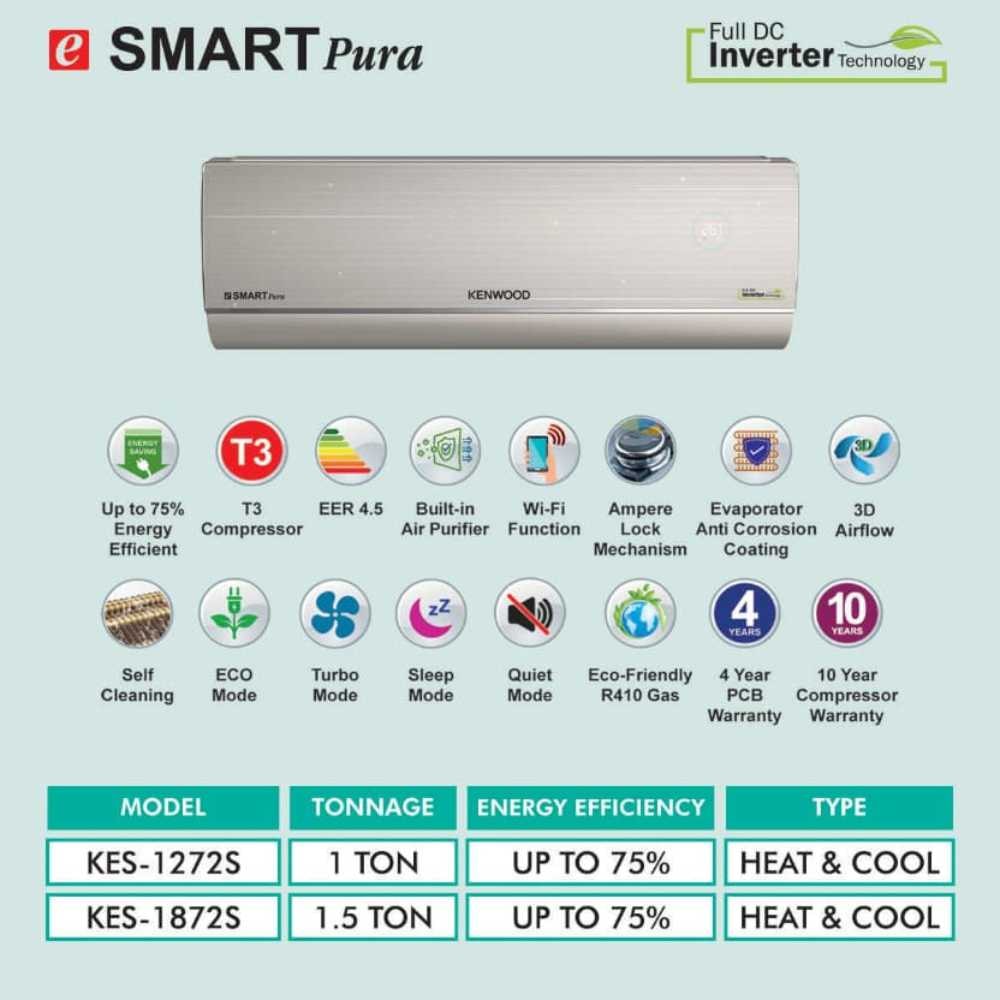 Kenwood eSmart Pura 1 Ton Full DC Inverter AC