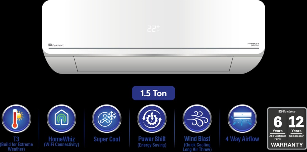 Dawlance Hyper T3 1.5 Ton White Home Whiz Split Air Conditioners